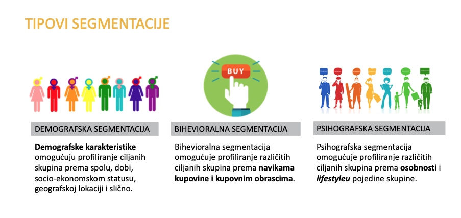najbolje potpuno besplatne aplikacije za pretragu
